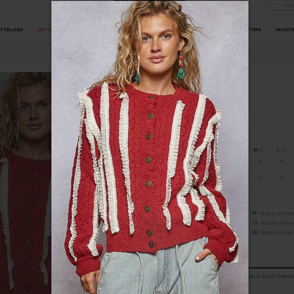 POL “ Beatrice “ POL Button Up Sweater with Lace Trim Detail 95A